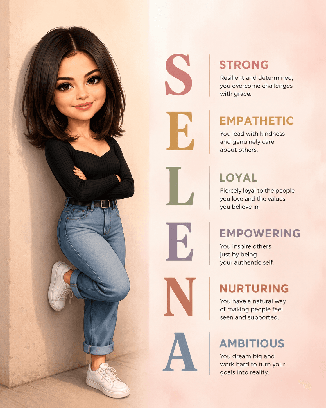Mini Me Cartoon Portrait Prompt | Personalized Chibi Character Poster with Name Acrostic & Personality Traits