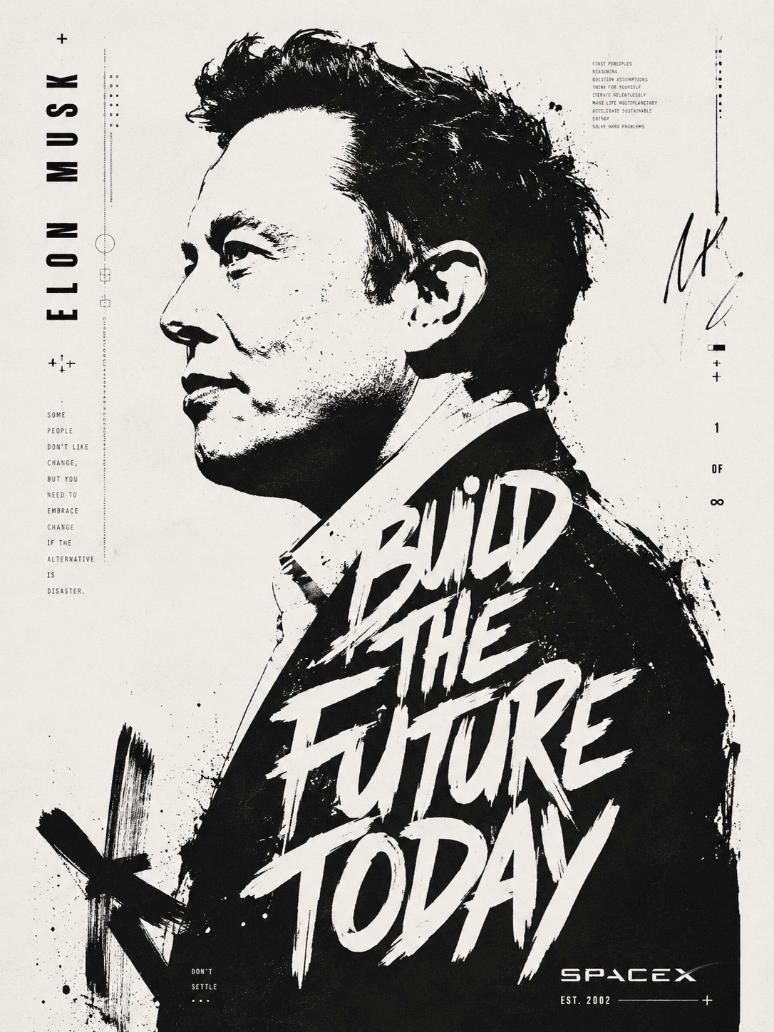 High Contrast Black & White Typographic Portrait Poster Prompt | Experimental Editorial Ink Stencil AI Art | Midjourney, ChatGPT & DALL·E