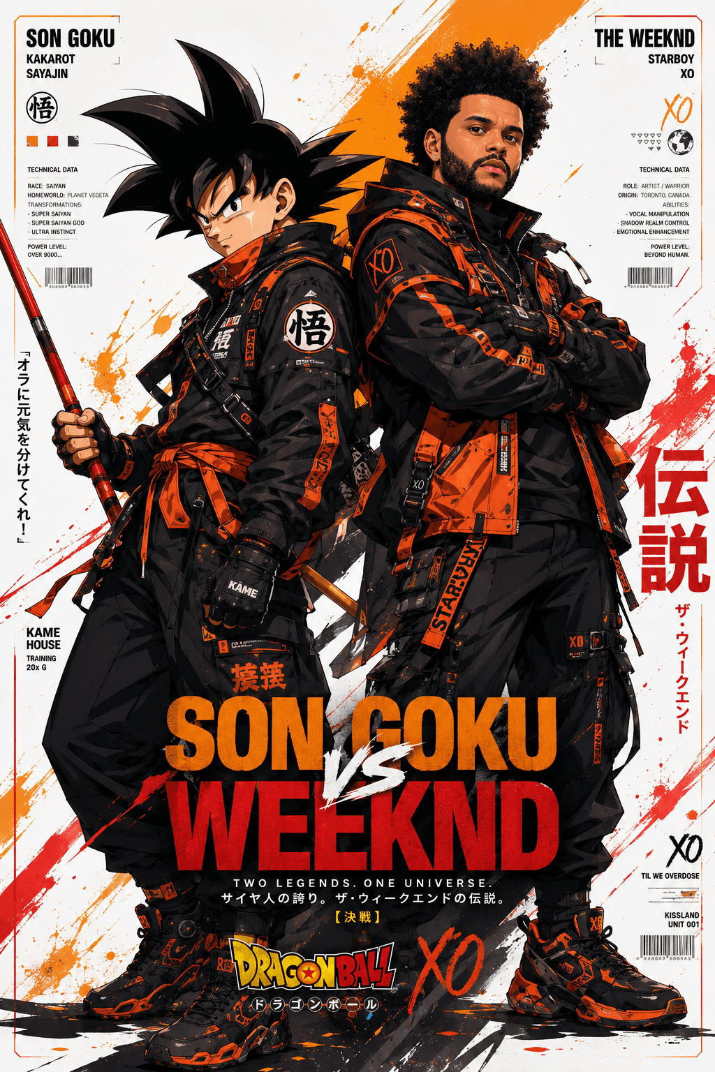 Anime Duo Poster Prompt | Goku x Celebrity Techwear Fusion Poster Generator | AI Art Prompt for Midjourney, ChatGPT & SDXL